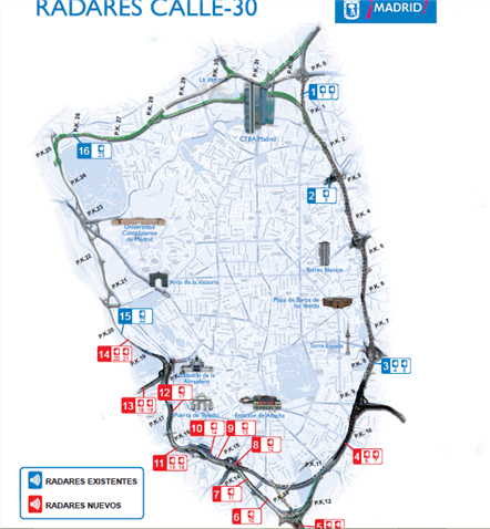 Mapa radares M30 Madrid Mapa radares M30 Madrid