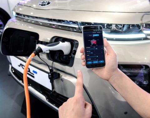 Tecnología Hyundai coche eléctrico Tecnología Hyundai coche eléctrico