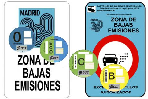 Los cuatro tipos de Etiqueta DGT que pueden entrar en la zona ZBE de Madrid
