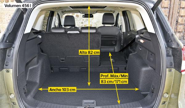 Prueba Ford Kuga 2015: más ahorrador -- Autobild.es